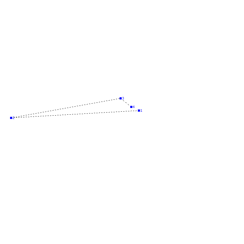 Flugauswertung